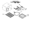 Oven parts