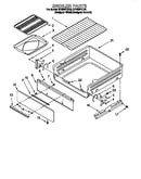 Broiler parts