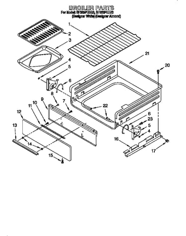 Broiler parts