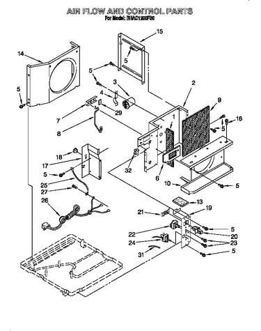 Air flow and control parts