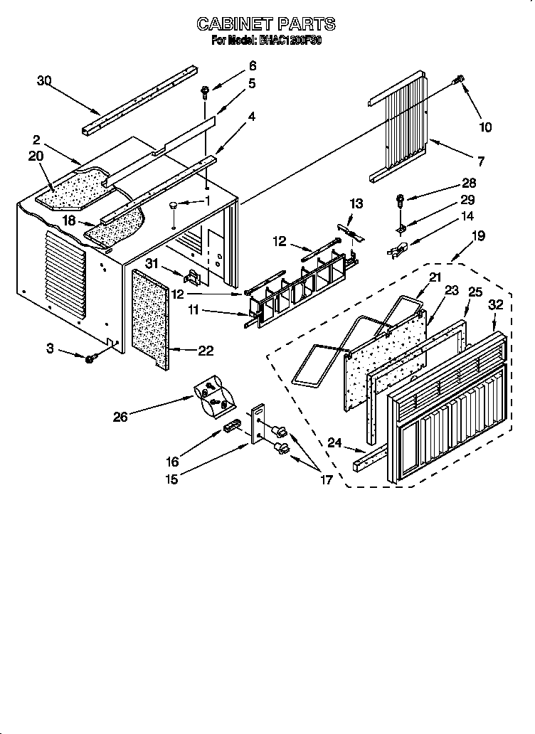 Cabinet parts