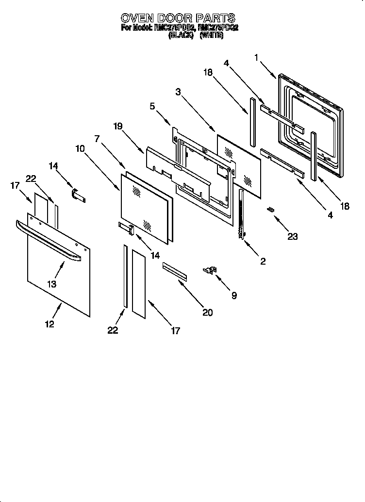 Oven door