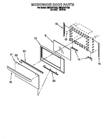 Microwave door