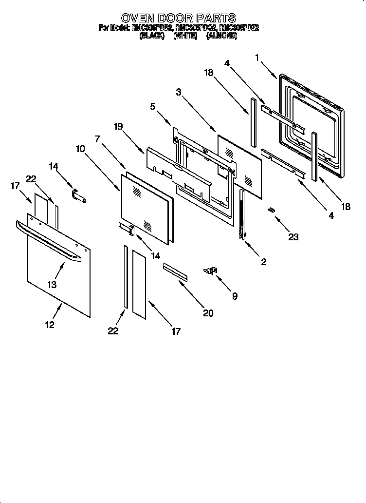 Oven door
