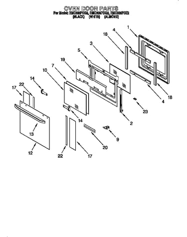 Oven door