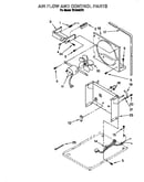 Air flow and control parts