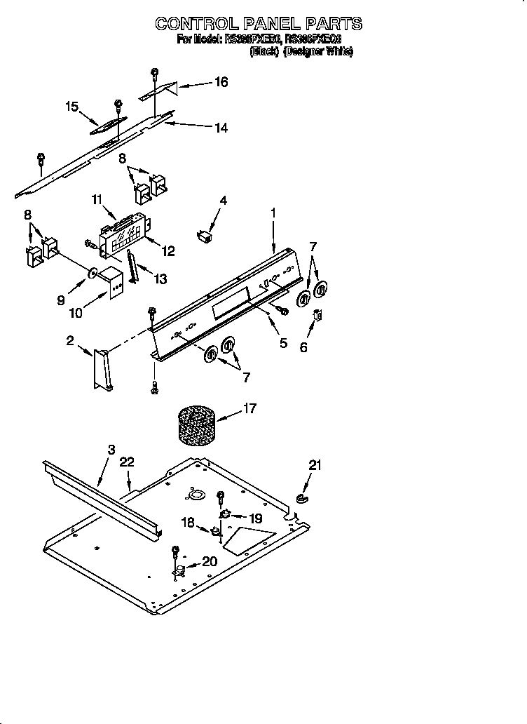 CONTROL PANEL