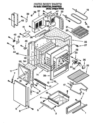 Oven body