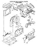 Air flow and control parts