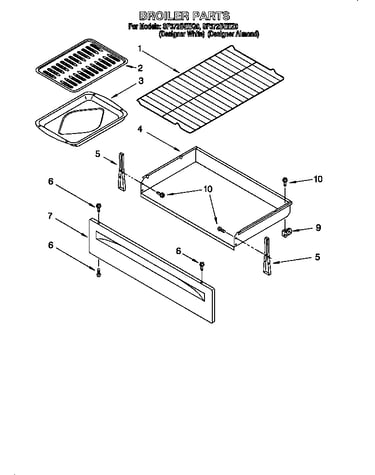 Broiler parts