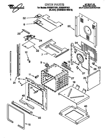 Oven parts