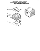 Internal oven