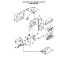 Whirlpool BHAC0700FS0 air flow and control parts diagram