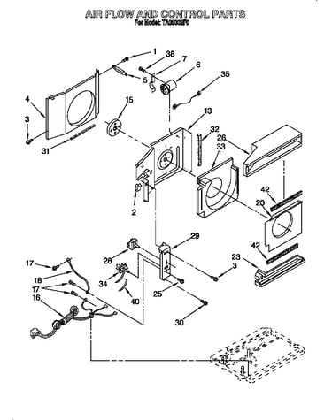 Air flow and control parts