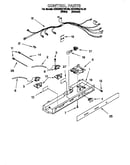 Controls