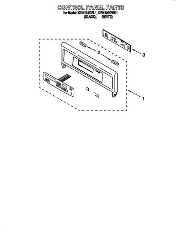 Control panel