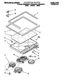 Cooktop