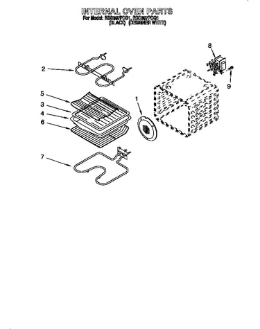 Internal oven
