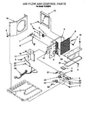 Air flow and control parts