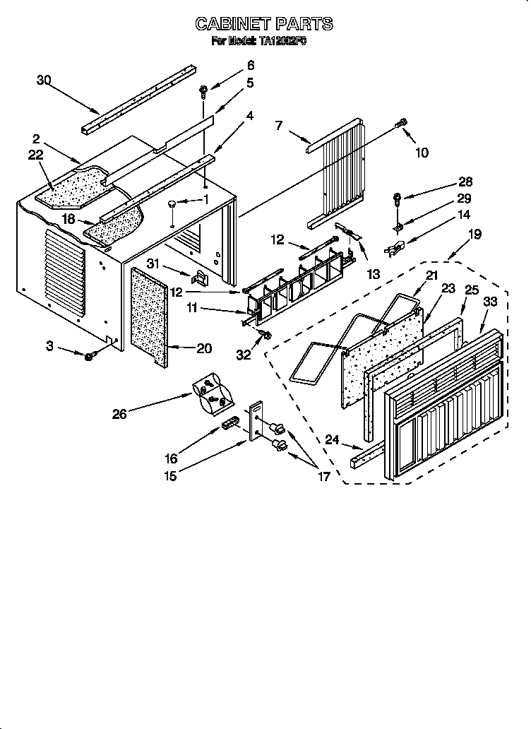 Cabinet parts