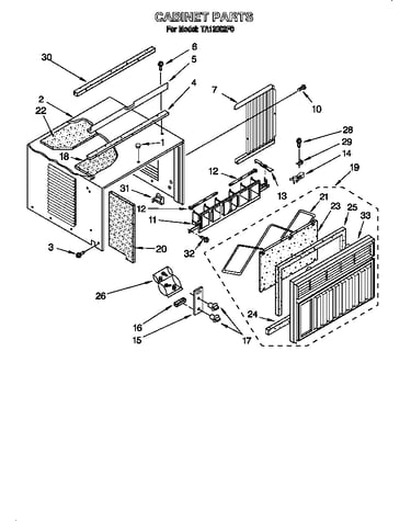 Cabinet parts