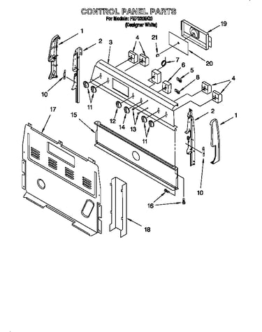Control panel