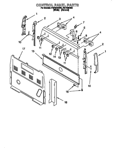 Control panel