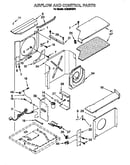 Air flow and control parts