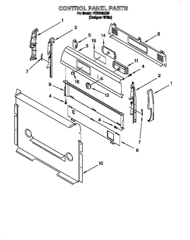 Control panel parts