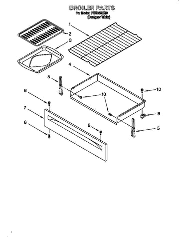 Broiler parts