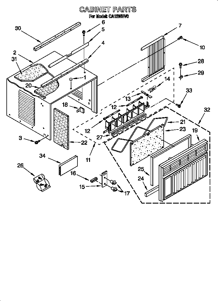 Cabinet parts