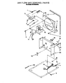 Air flow and control parts
