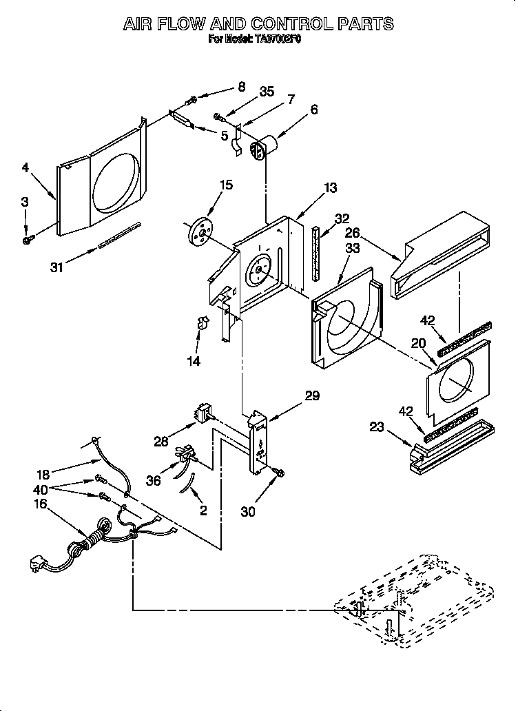 AIR FLOW AND CONTROL