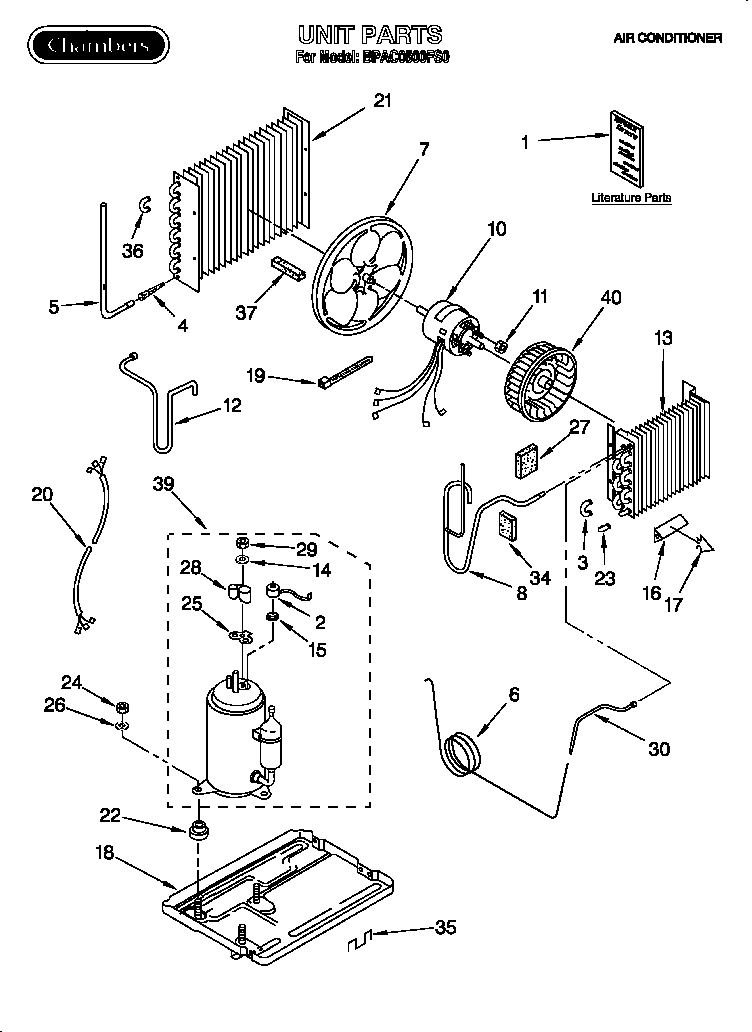 Unit