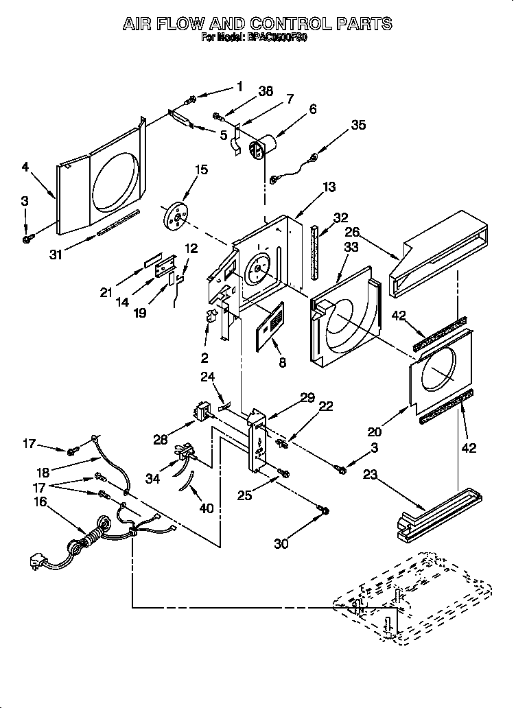 Air flow and control