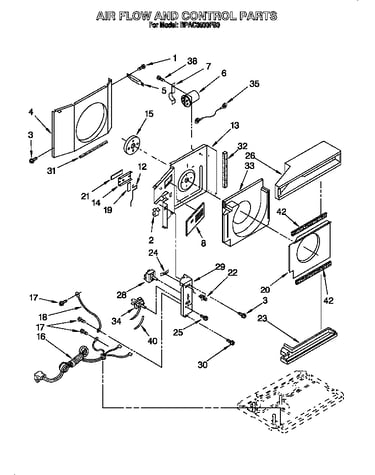 Air flow and control