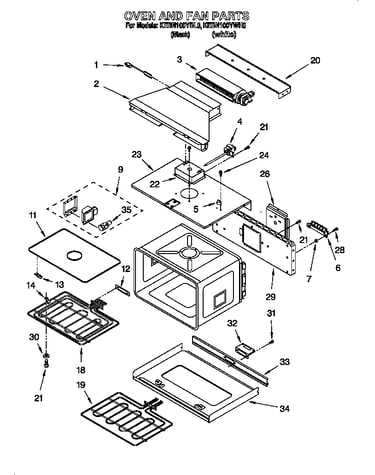 Oven and fan