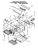 Oven and fan