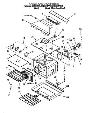 Oven and fan