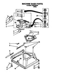 Machine base