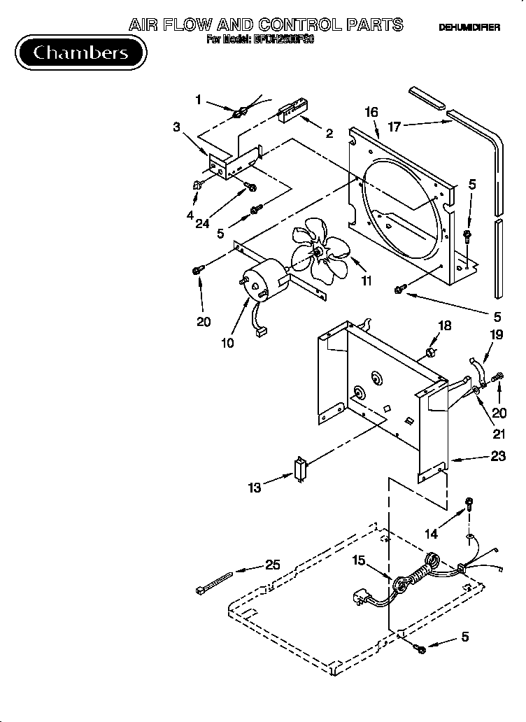Air flow and control parts