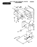 Air flow and control parts