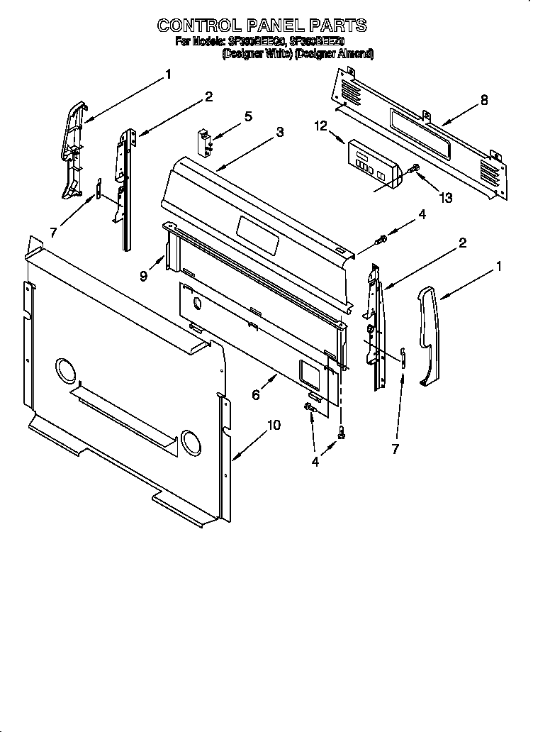 CONTROL PANEL