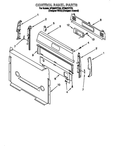Control panel