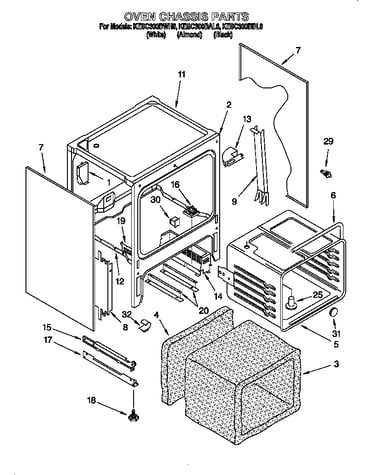 Oven chassis