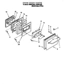 Oven door