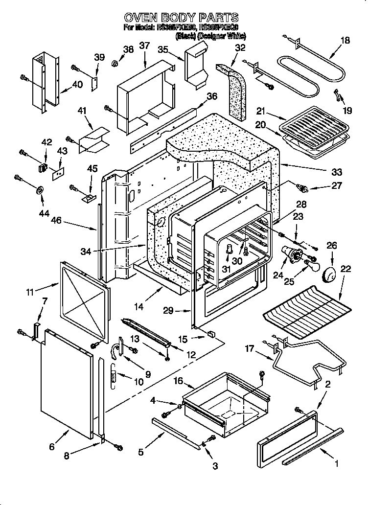 Oven body