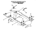 Cooktop burner