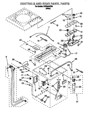 Controls and rear panel