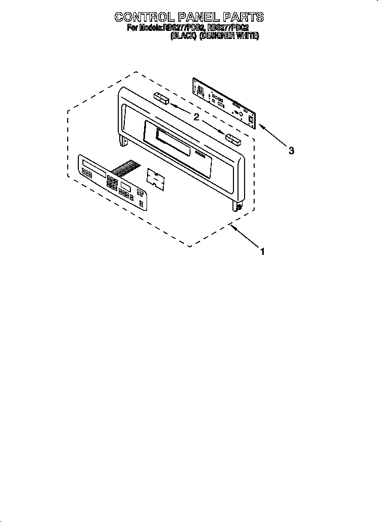 Control panel